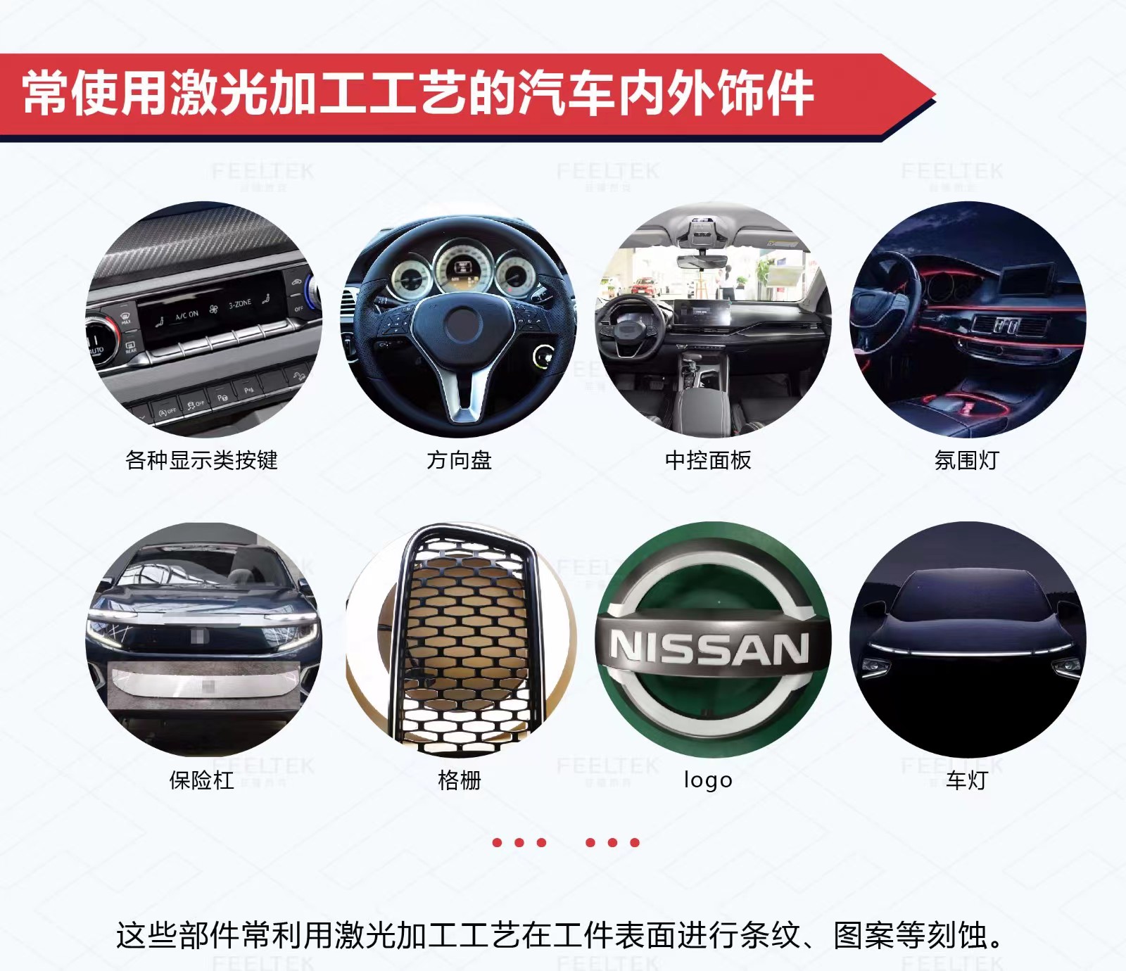 汽車內(nèi)外飾件.jpg