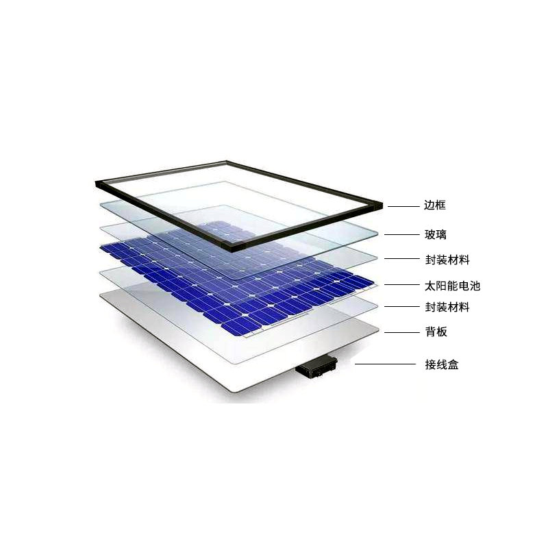 激光打標在光伏行業(yè)的應(yīng)用